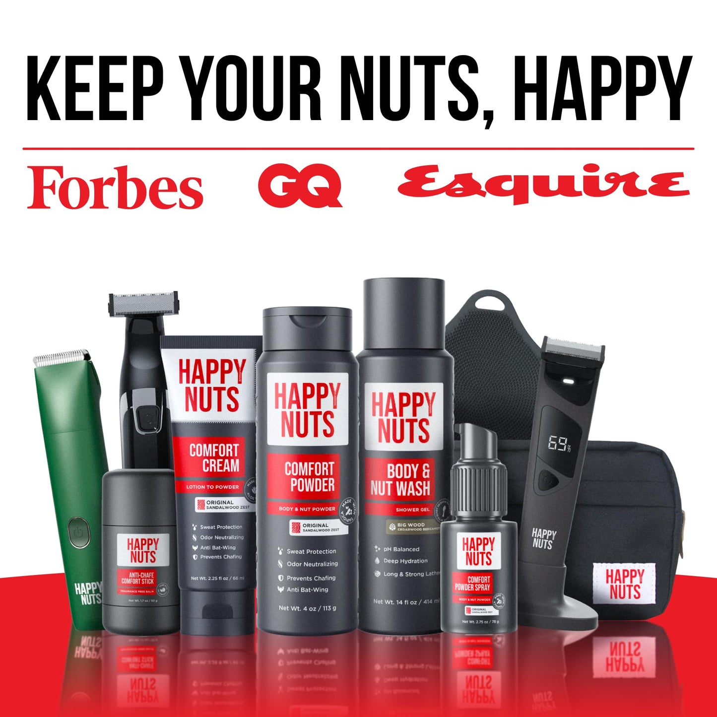 HAPPY NUTS Aluminum Free Comfort Cream Deodorant For Men: Anti-Chafing 3.4 oz.